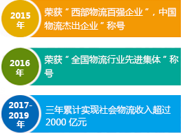 南宫NG28官网(中国)信托品牌的实力网址